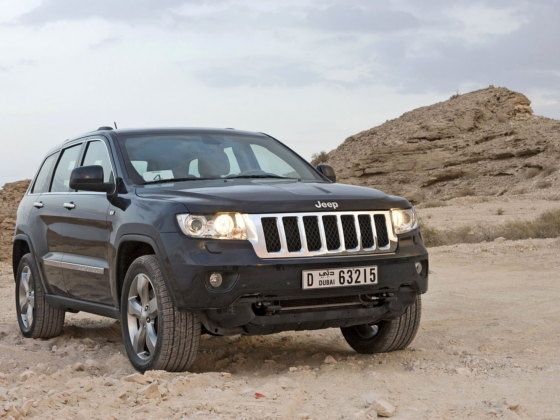 Jeep all set to enter India Page -1 | ZigWheels.com