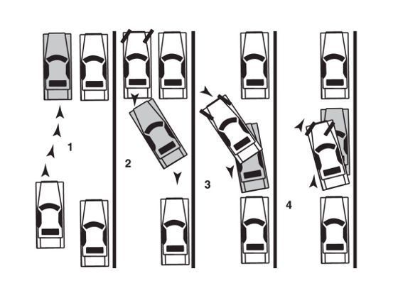 Parallel Parking Images