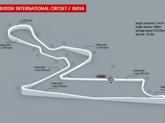 motogp-india-2013-main2.jpg motogp-india-2013-main2.jpg