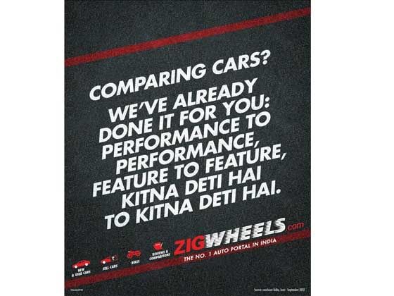 SHARE a ZigWheels post and win exciting gifts SHARE a ZigWheels post and win exciting gifts