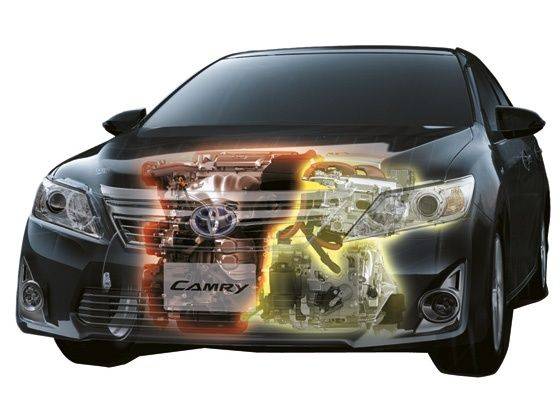 Toyota Camry Hybrid Synergy Drive Toyota Camry Hybrid Synergy Drive
