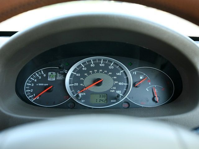 Mahindra Scorpio HUD