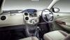 Toyota Etios Dashboard