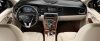 Valvo S60 Dashboard
